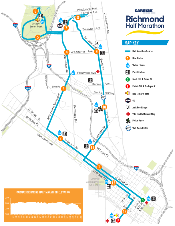 Half Marathon Course Allianz Partners Richmond Marathon
