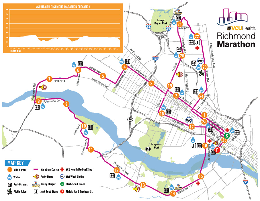 Marathon Course Richmond Marathon